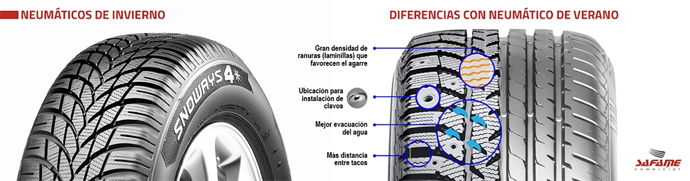 neumaticos-de-invierno